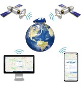 Abonnement Géolocalisation