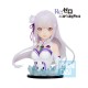 Figurine Re Zero Starting Life In Another World - Emilia May The Spirit Bless You 23cm