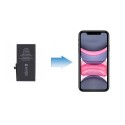 Changement Batterie iPhone 11 Pro