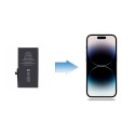 Changement Batterie iPhone 14 Pro