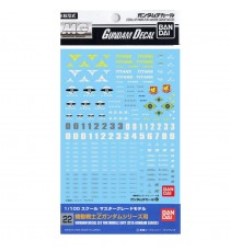 Pack décalcomanies Gundam Gunpla - 22 Multiuse Zeta MG 1/100