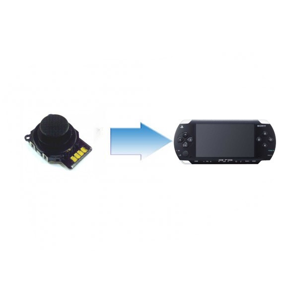 Changement Joystick Nintendo 3DS / 3DS XL