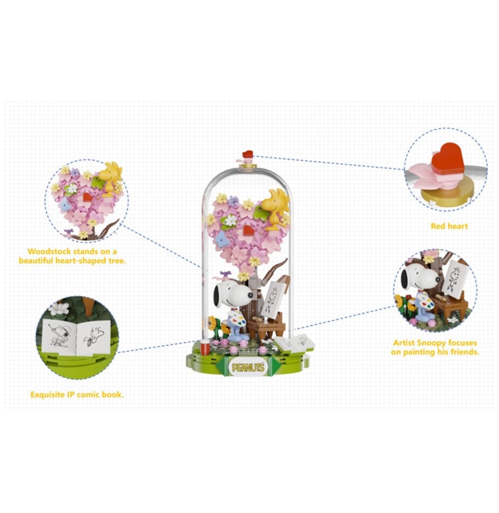 Set à Construire Pantasy Peanuts - Snoopy Art World