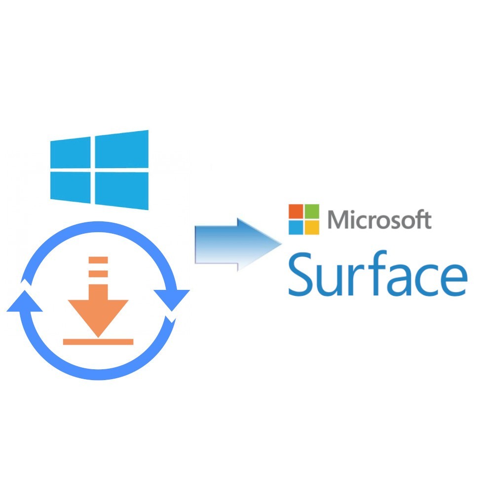 Réinstallation Système – Toute Surface Microsoft