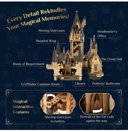 Scène en Bois Puremind Harry Potter - Hogwarts The Great Hall Light Up And Sound