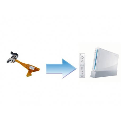 Changement Bloc optique Wii