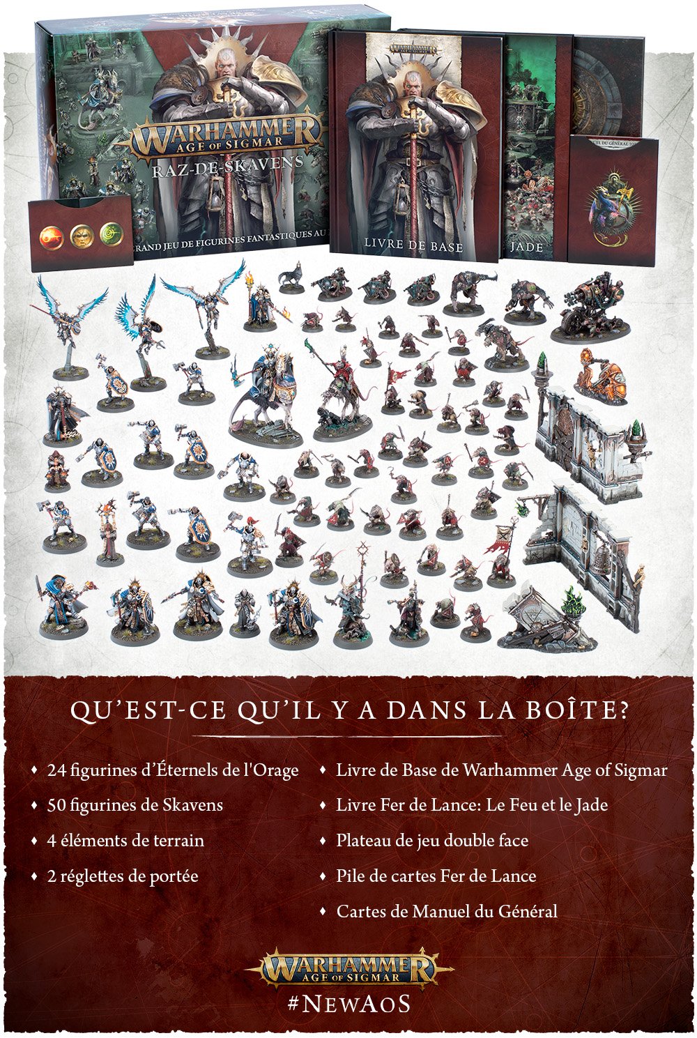 Contenue de la boite Raz-de-Skavens (Skaventide) Warhammer Age of Sigmar