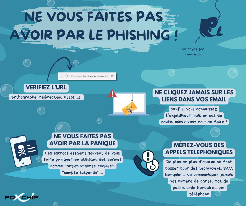 Quelques astuces contre le phishing