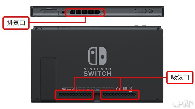 Positions des aérations sur la Nintendo Switch pour éviter sa surchauffe